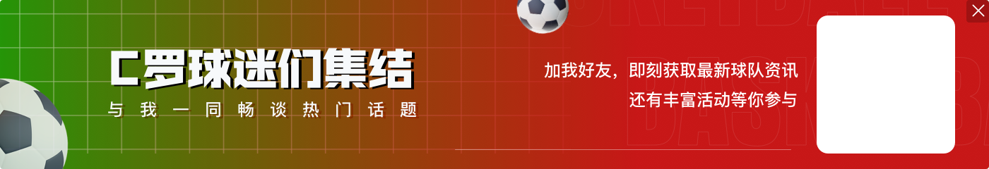 本赛季12场10球,C罗连续19个赛季联赛进球上双